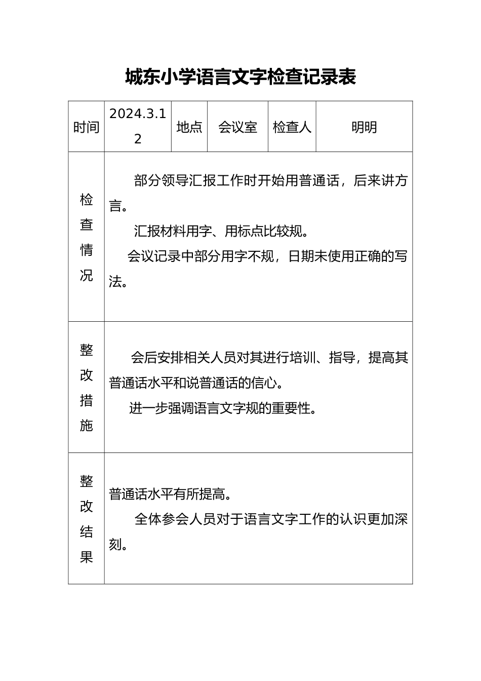 城东小学语言文字工作检查记录1_第1页