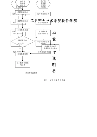 城市公交查询系统毕业论文