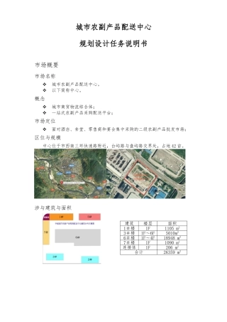 城市农副产品配送中心规划设计概要