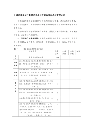 城投设计单位考核管理办法