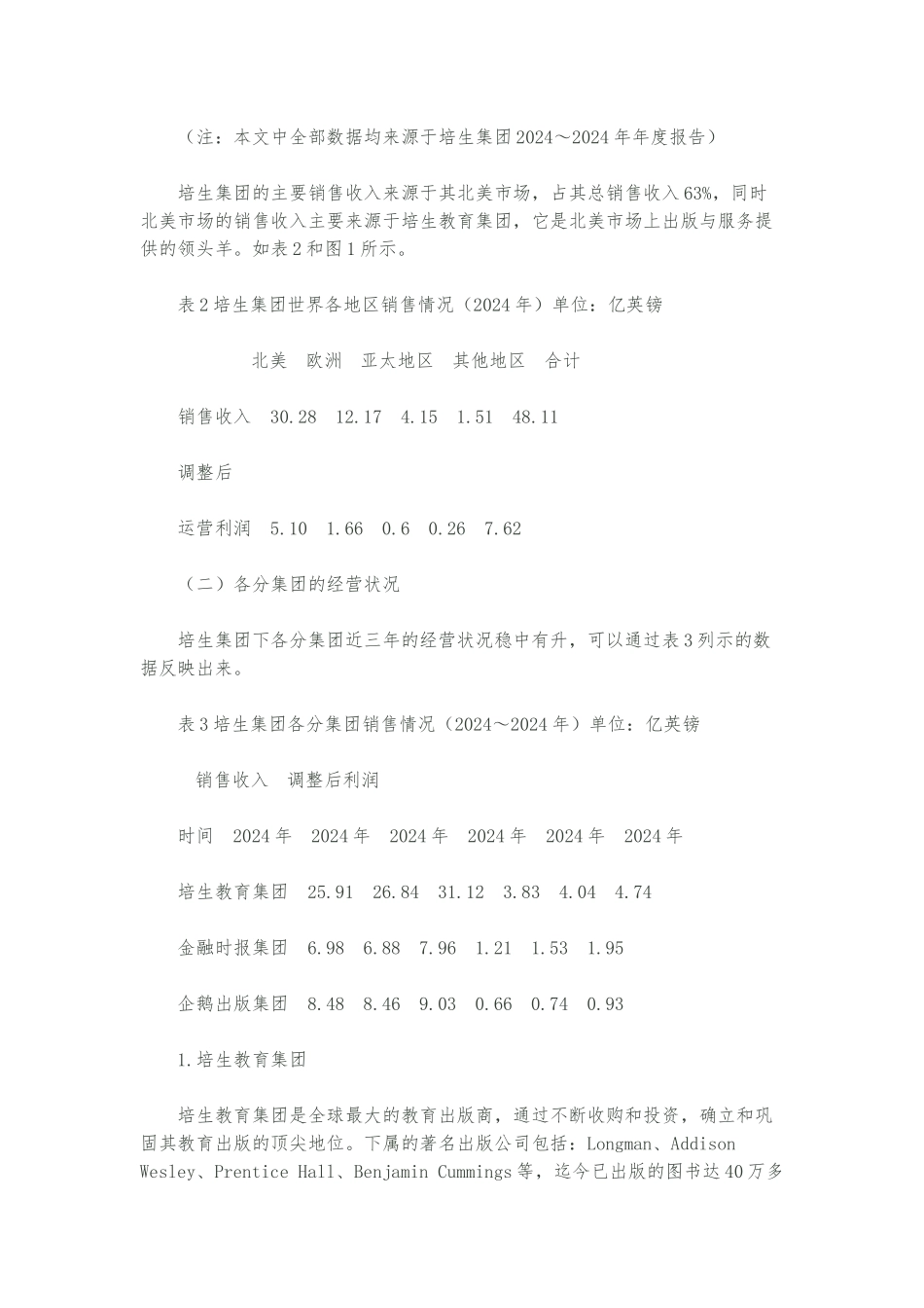 培生集团的经营管理与发展战略研究_第2页