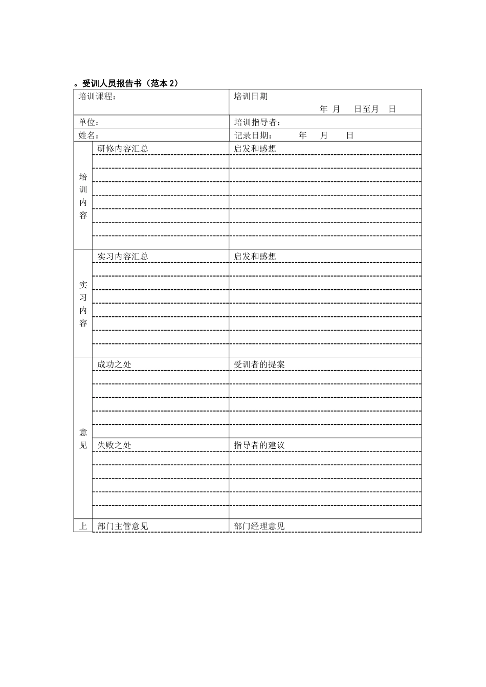 培训人员培训结果报告书_第2页