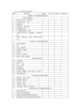 培训准备事项检查表（二）