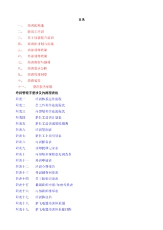 培训管理概述