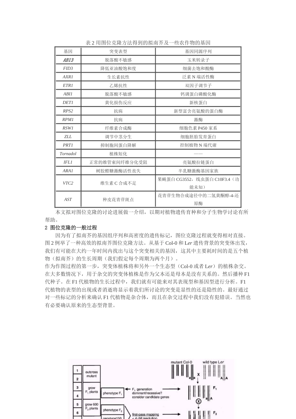 基因图位克隆的策略与途径_第3页