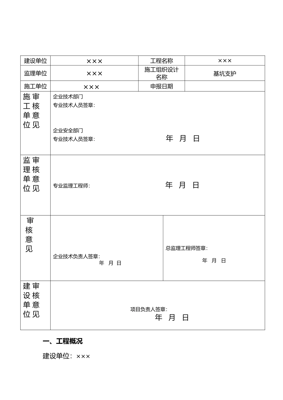 基坑支护专家论证方案_第3页