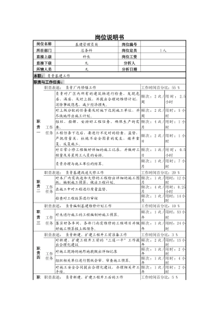 基建管理岗位说明书