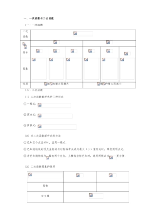 基本初等函数图像与性质大全