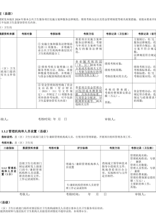 基本考核操作手册