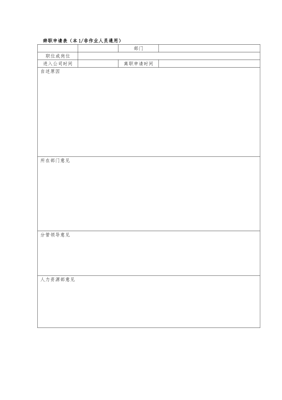 基础人事管理工具集_第1页