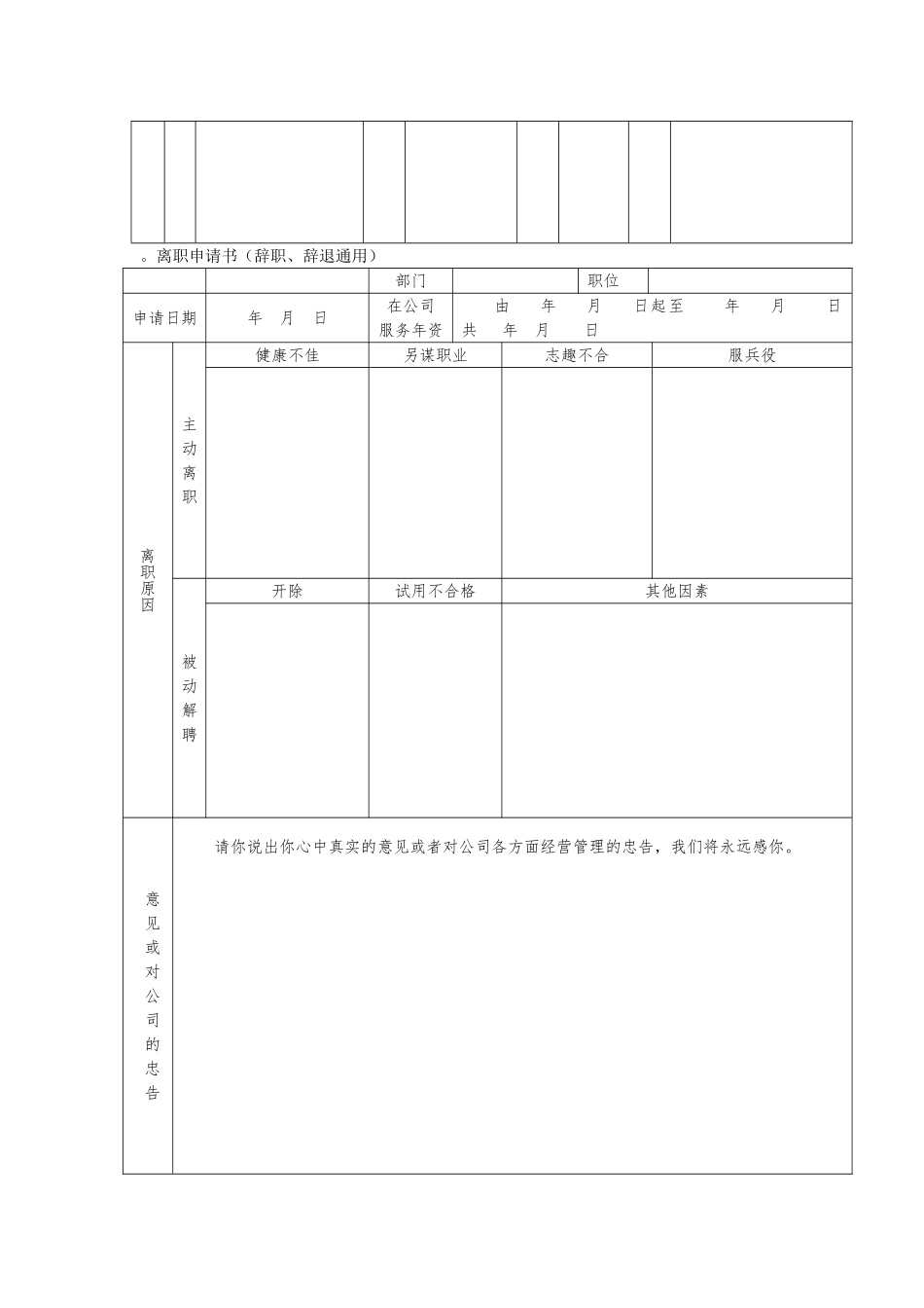 基础人事管理工具集_第3页
