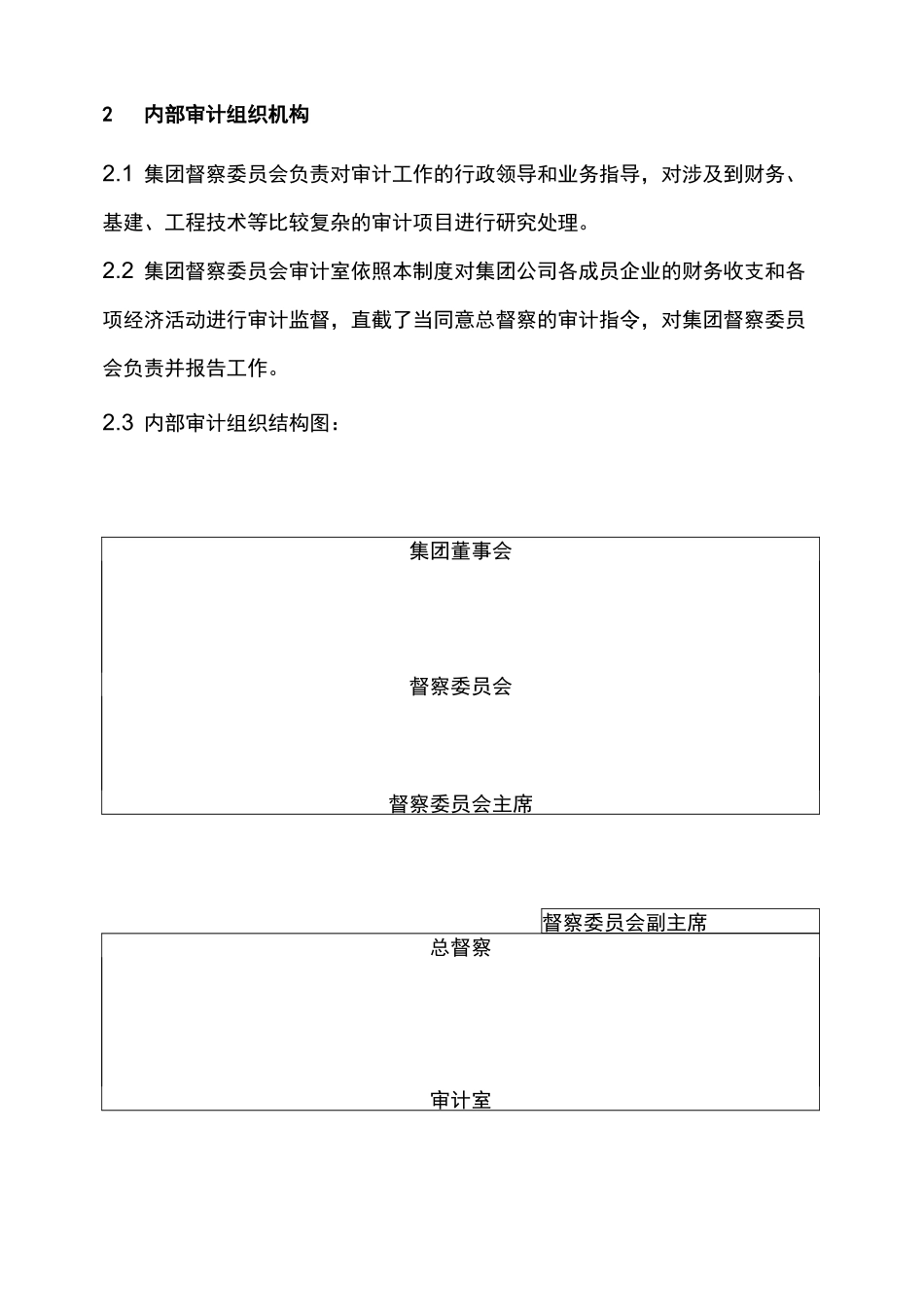 内部审计工作管理制度_第3页