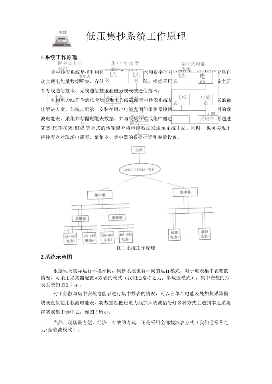 低压集抄系统工作原理_第1页