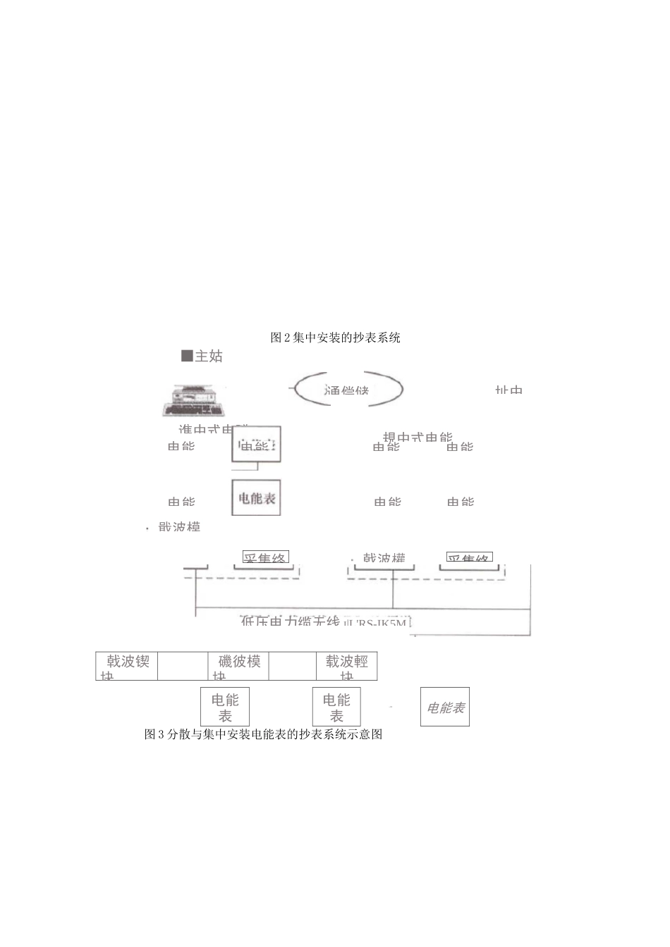 低压集抄系统工作原理_第2页