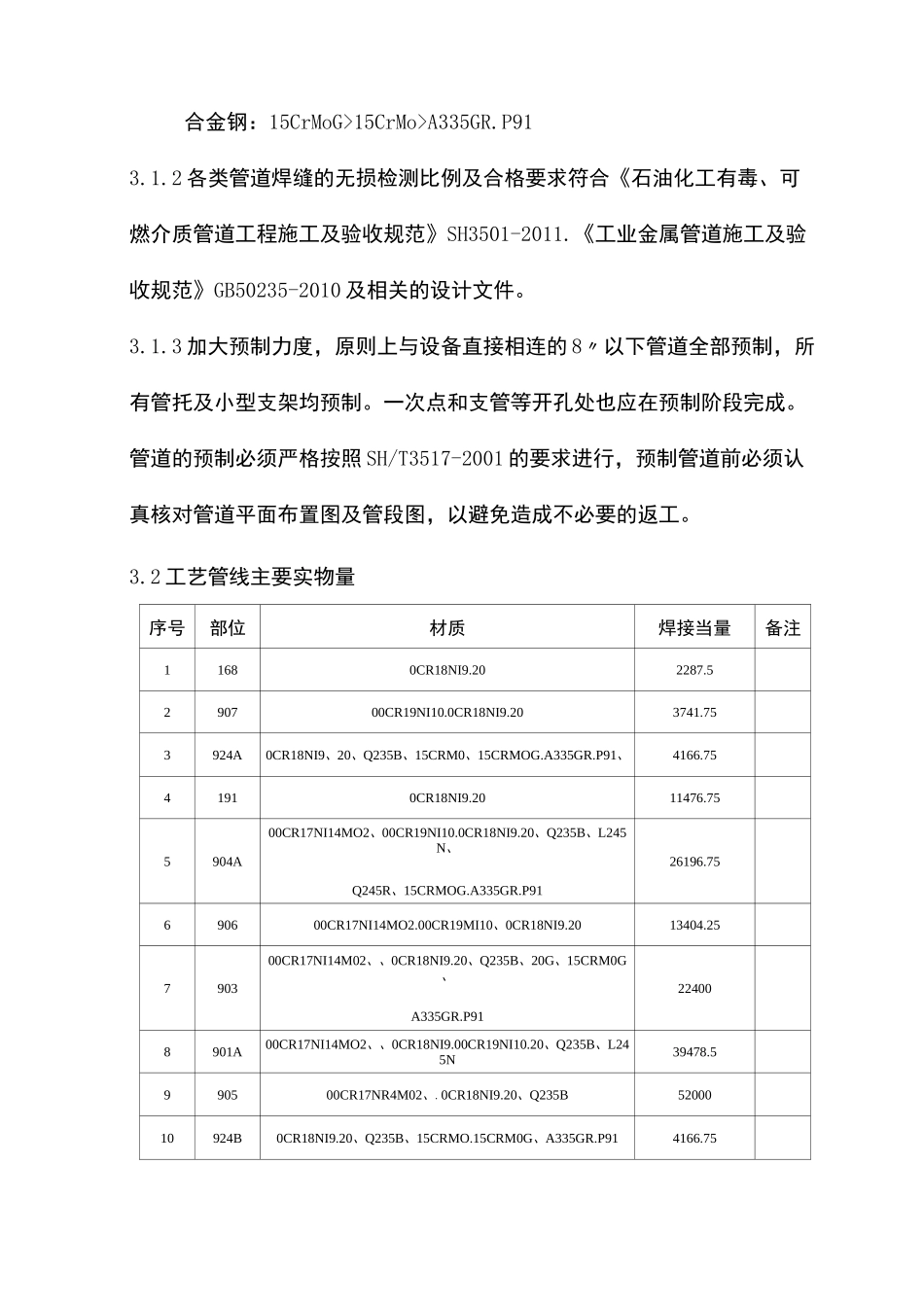 工艺管线焊接方案_第3页