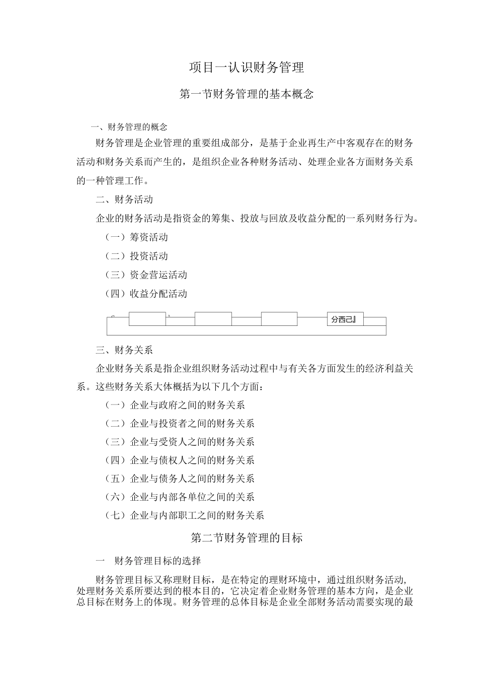 (全)财务管理教案._第1页