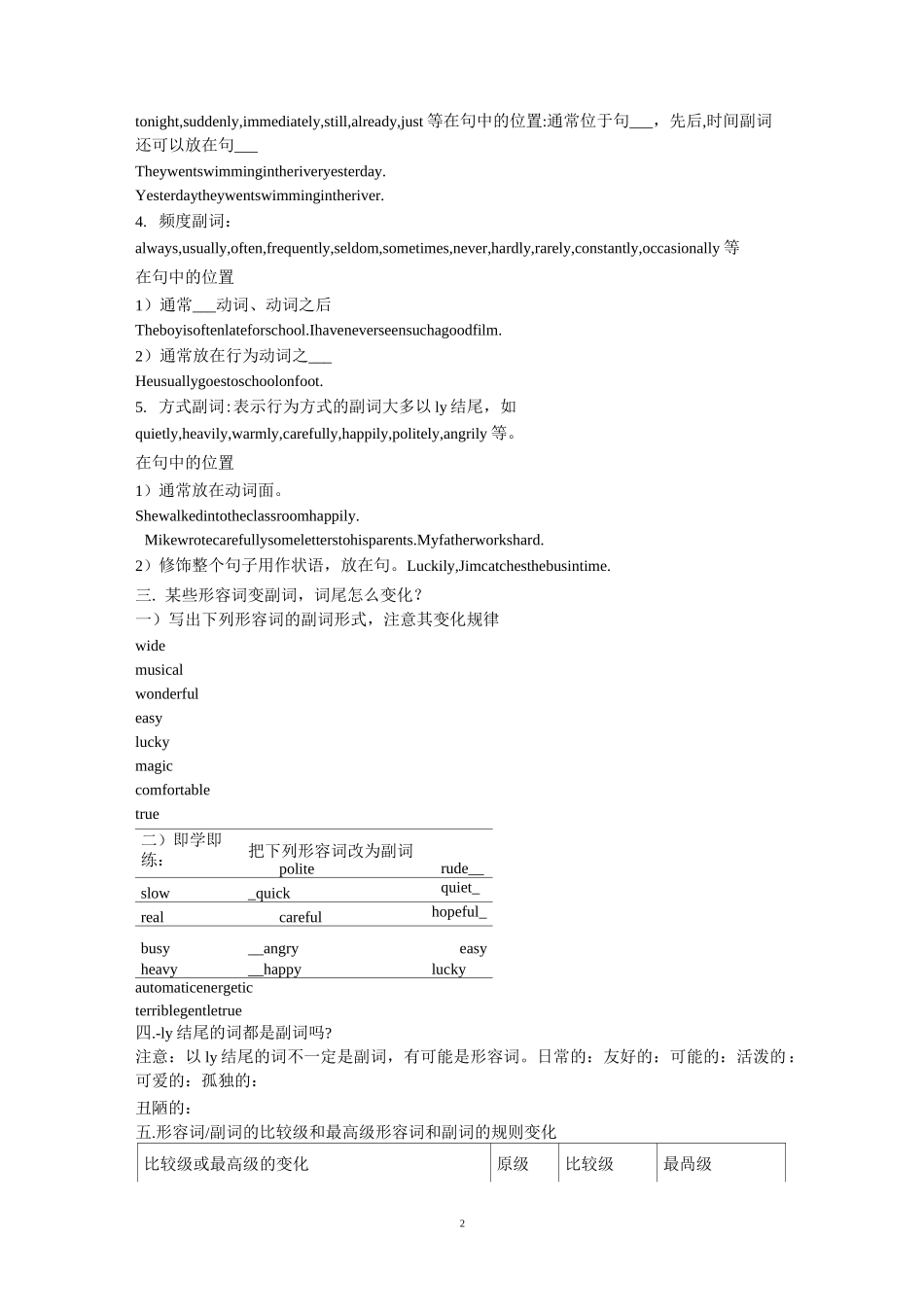 (完整版)初中英语形容词副词_第2页