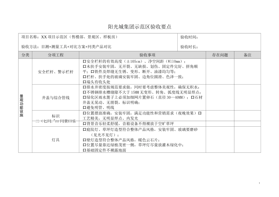 示范区验收要点_第1页