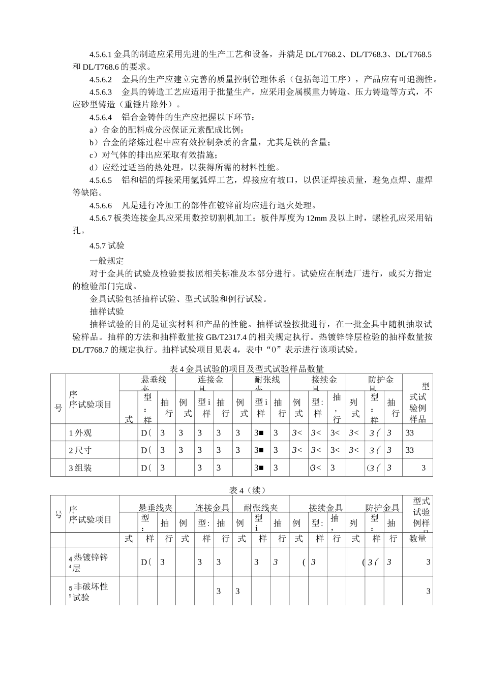 金具类技术规范标准要求_第3页