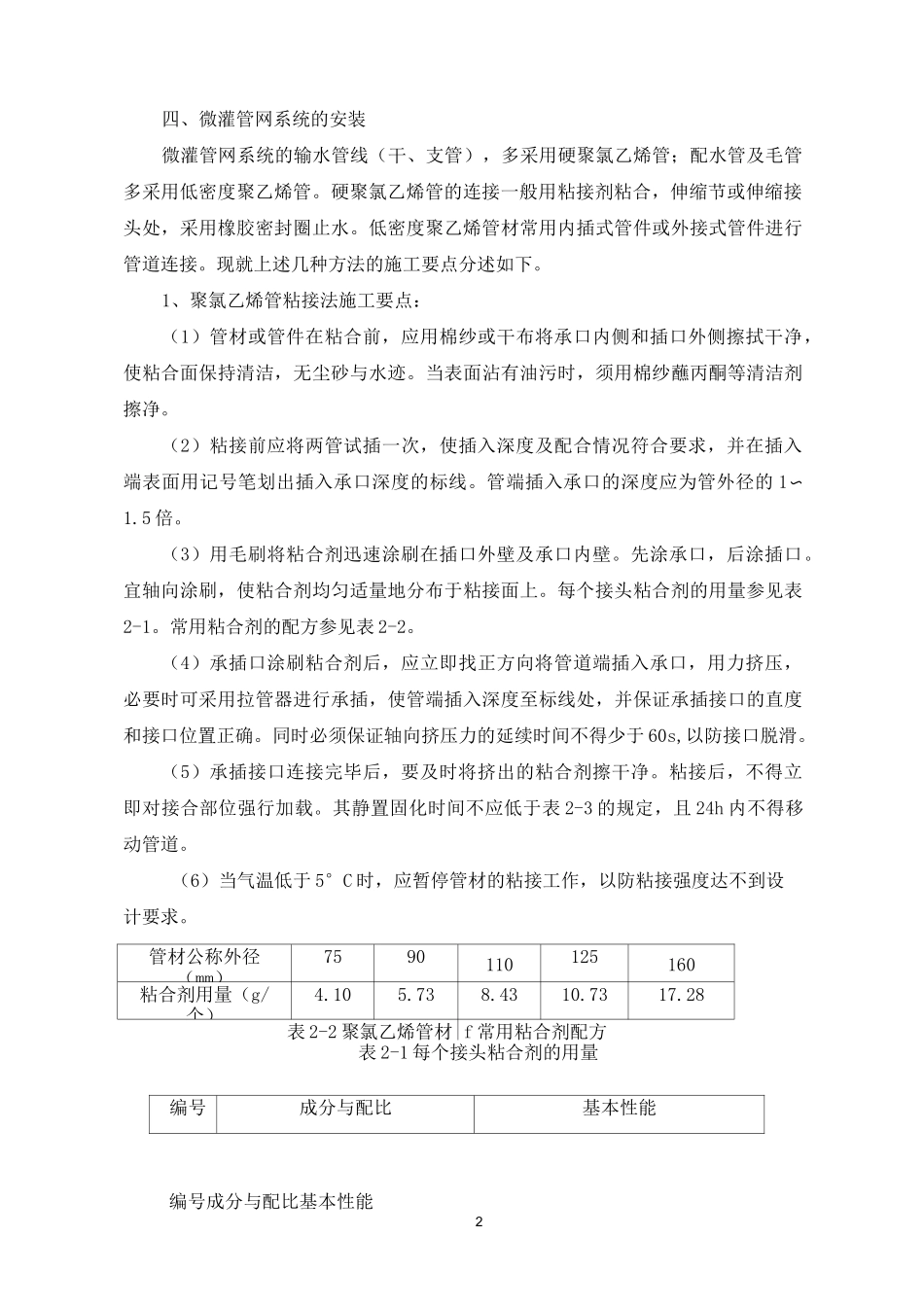 农田滴灌安装工程施工方案及工艺方法_第2页