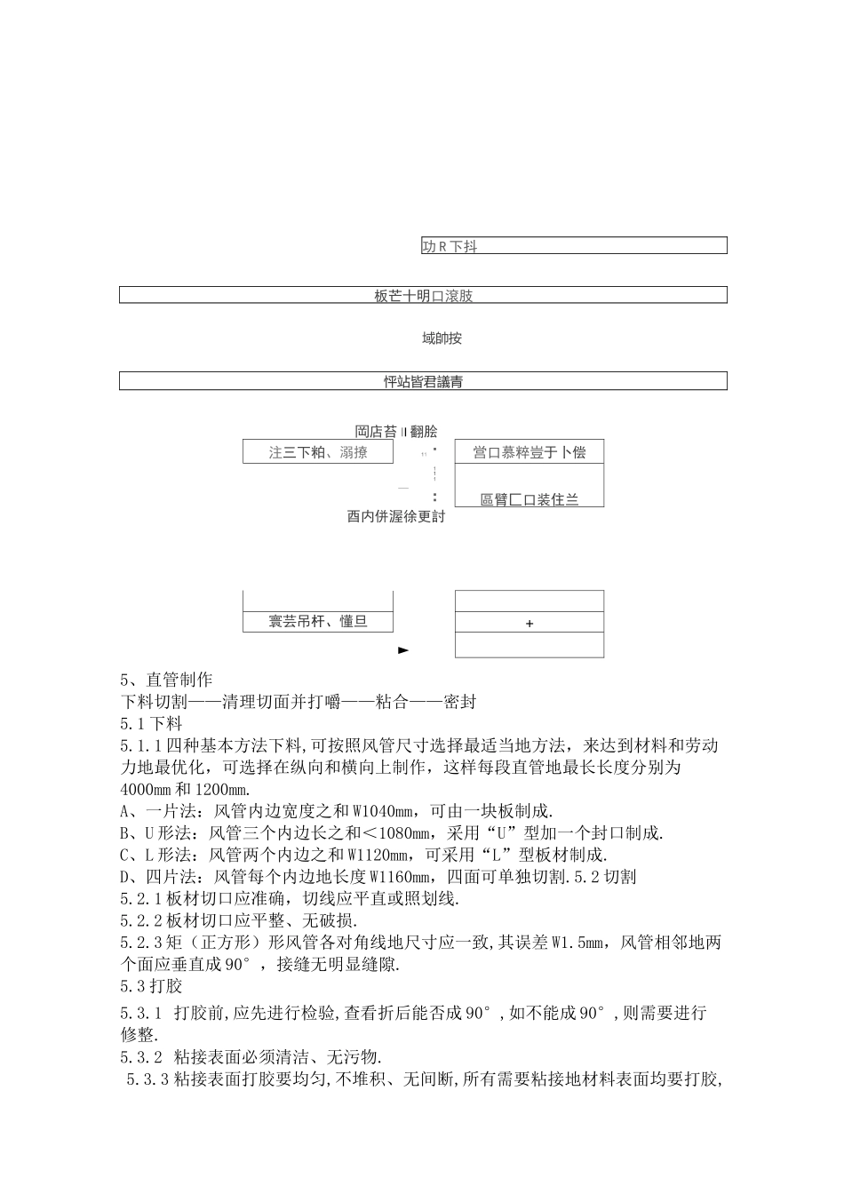 单面彩钢酚醛复合风管施工工艺整理_第2页