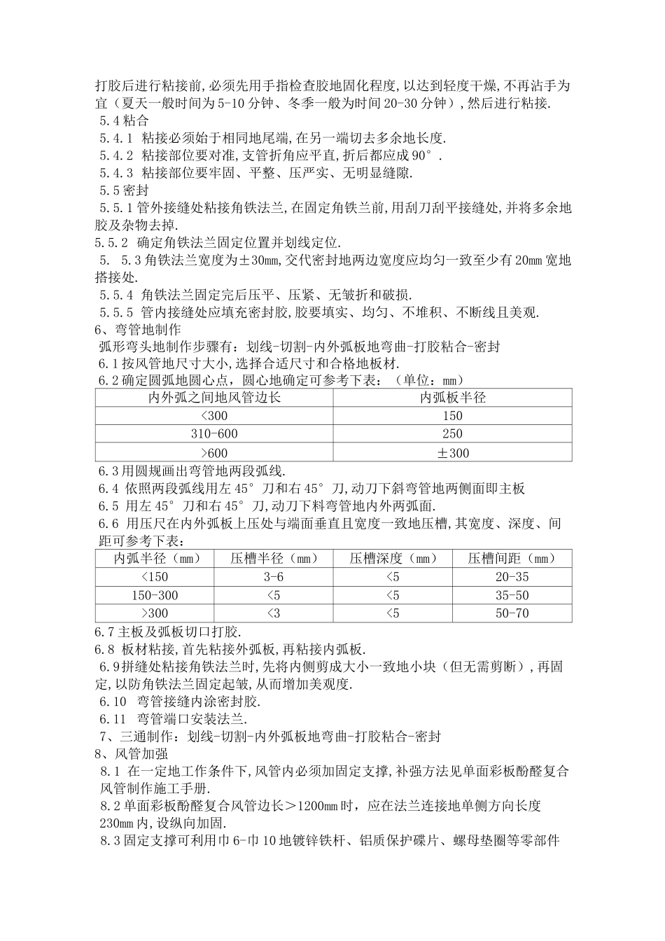 单面彩钢酚醛复合风管施工工艺整理_第3页