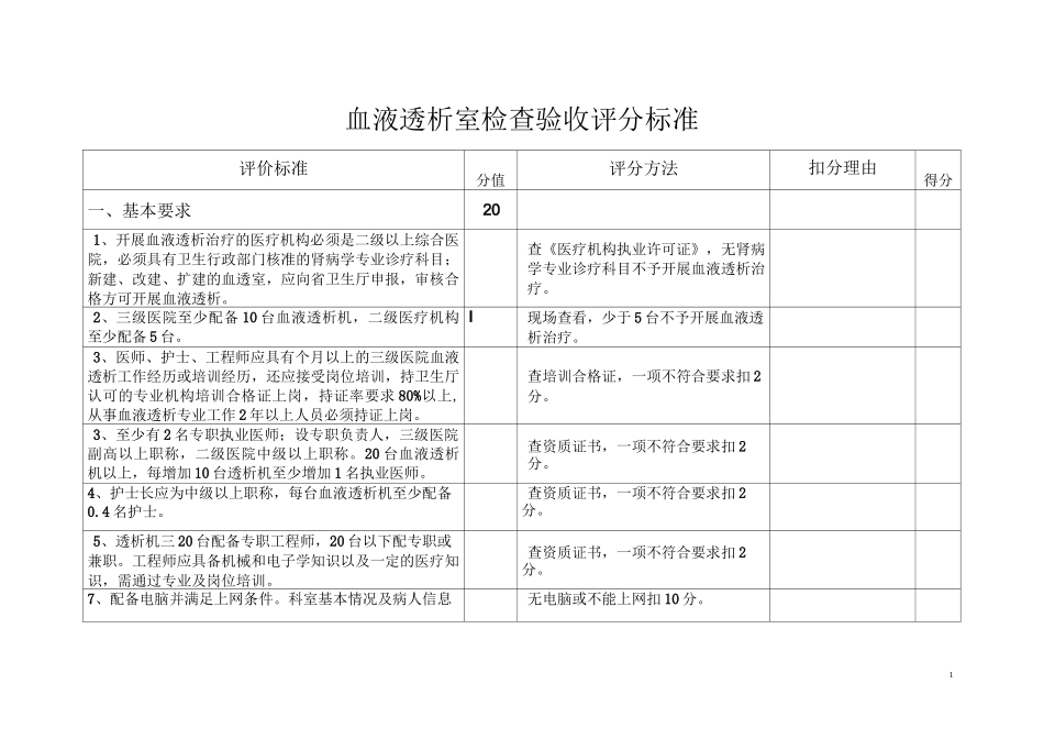 血透室评审验收标准_第1页