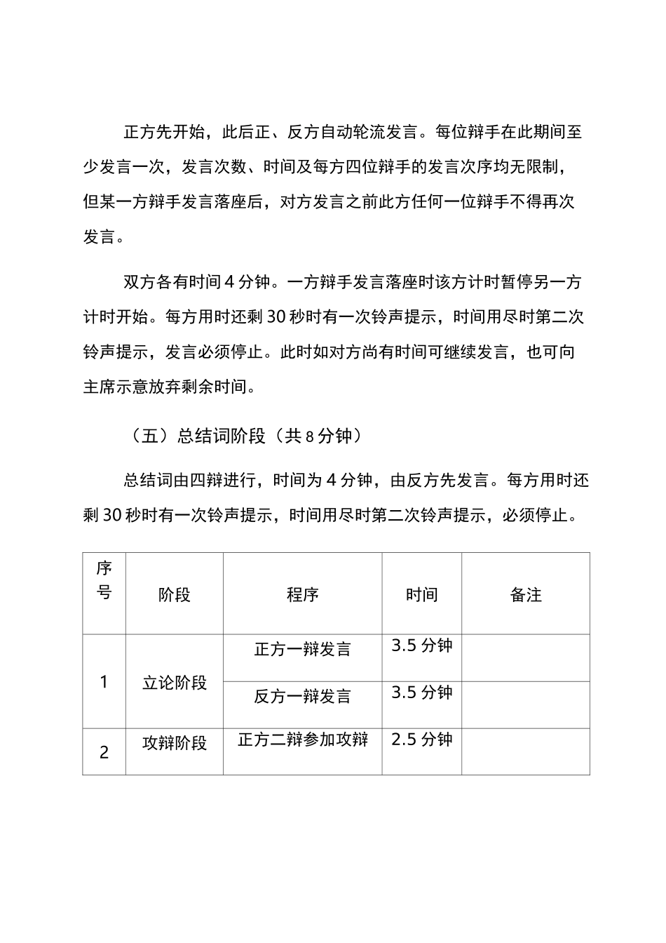 高中生辩论大赛规程完整_第3页