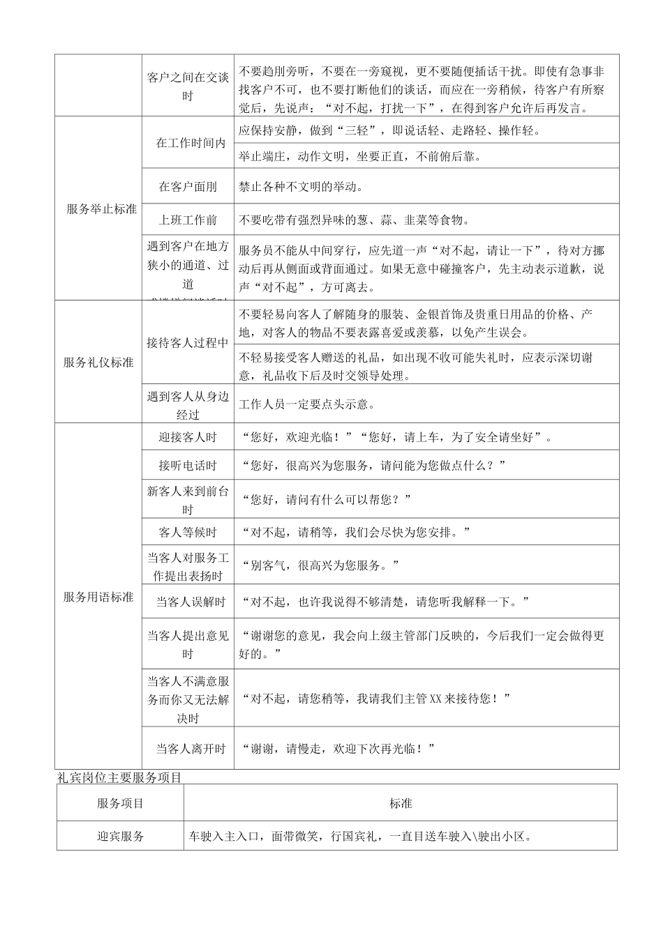 销售案场服务方案_第2页