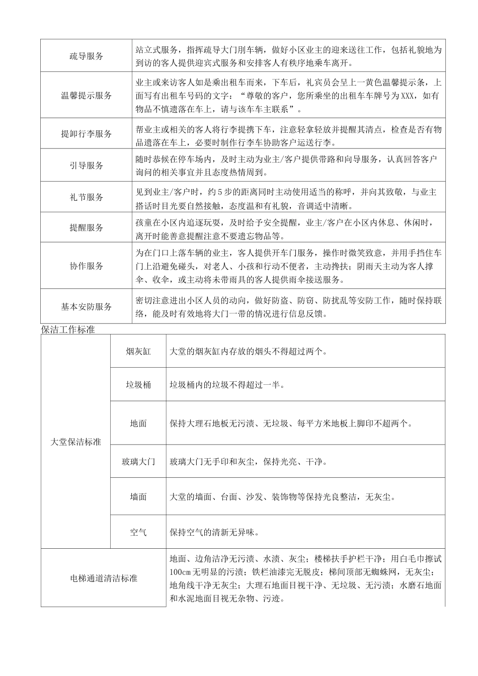 销售案场服务方案_第3页