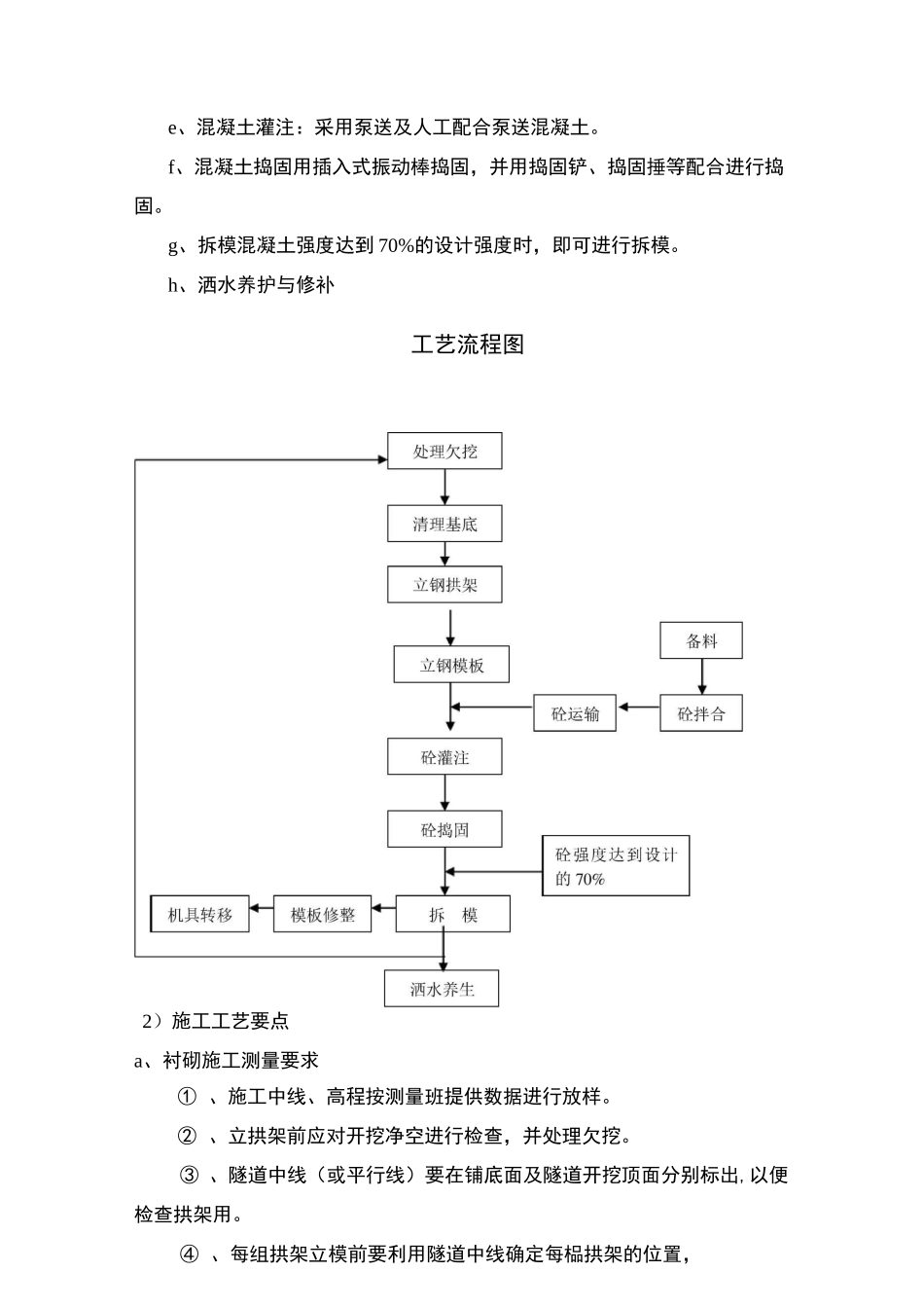 衬砌施工方案_第3页