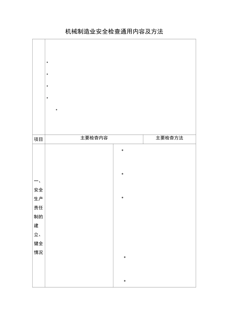 机械制造业安全检查通用内容及方法要点_第1页