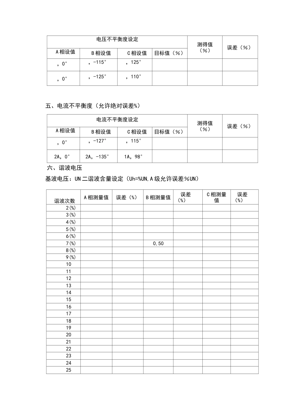 电能质量在线监测装置试验报告_第2页