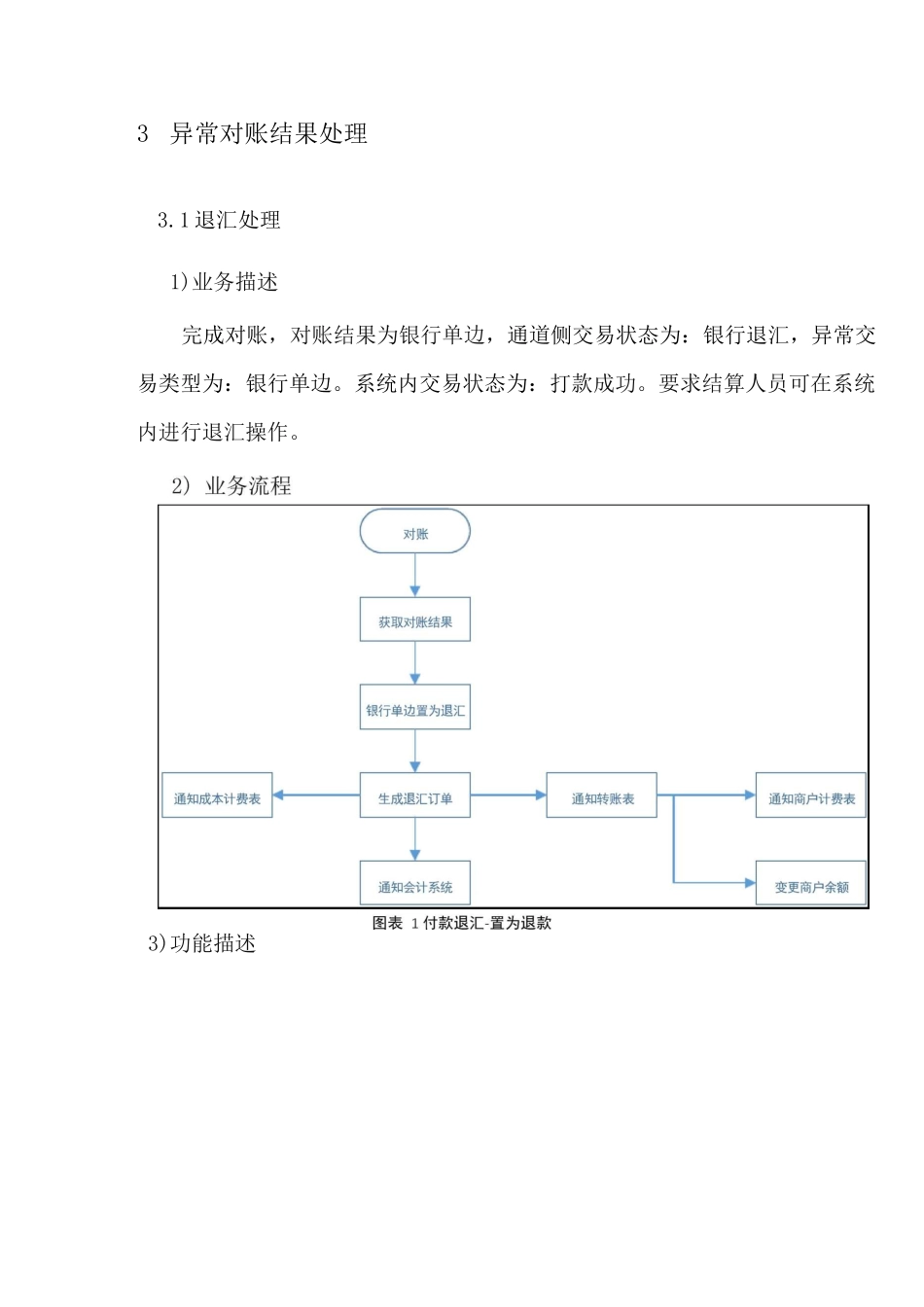 支付对账系统三期设计_第3页