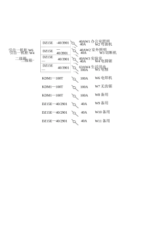临时用电系统图