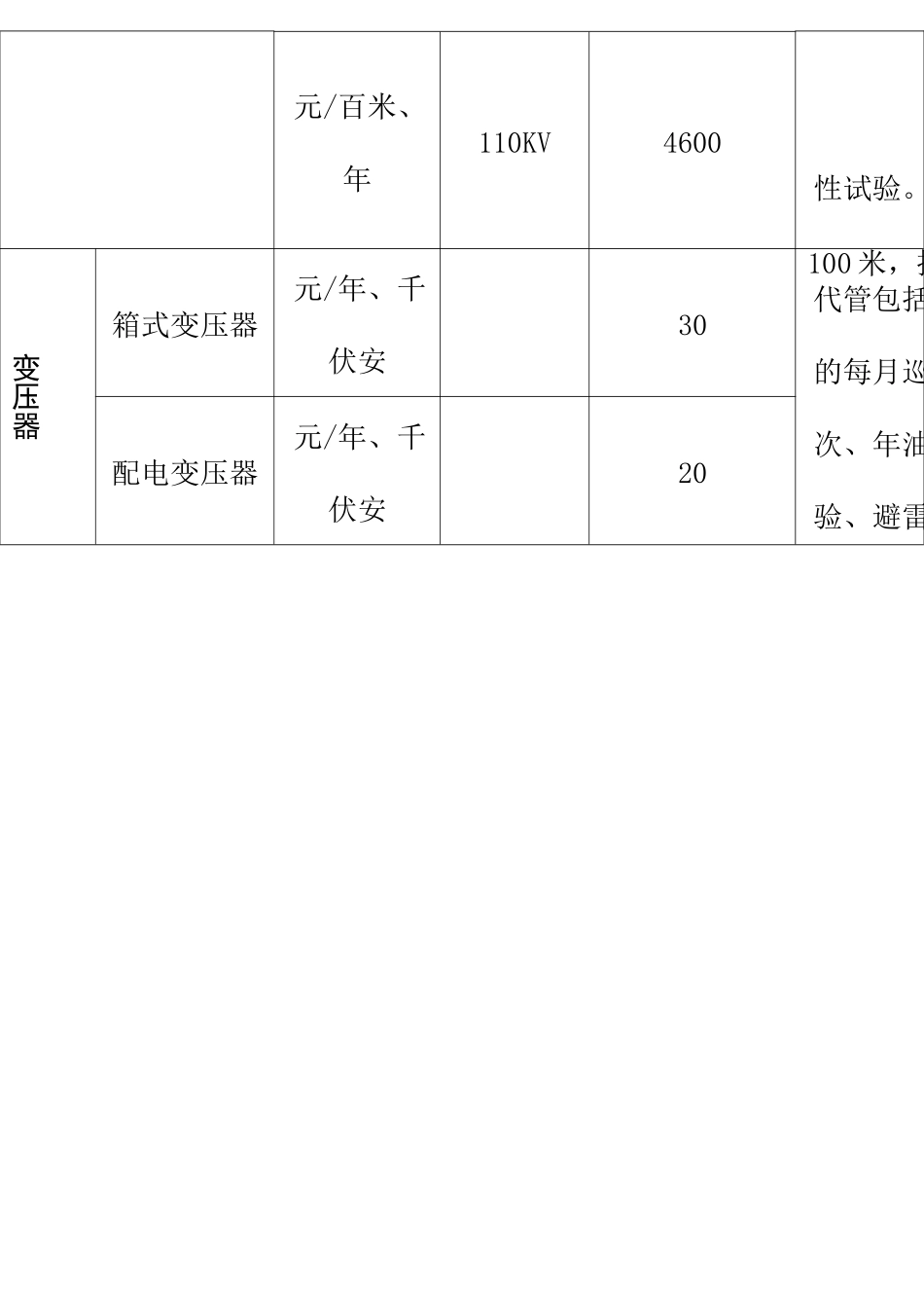 电力服务收费标准 _第2页