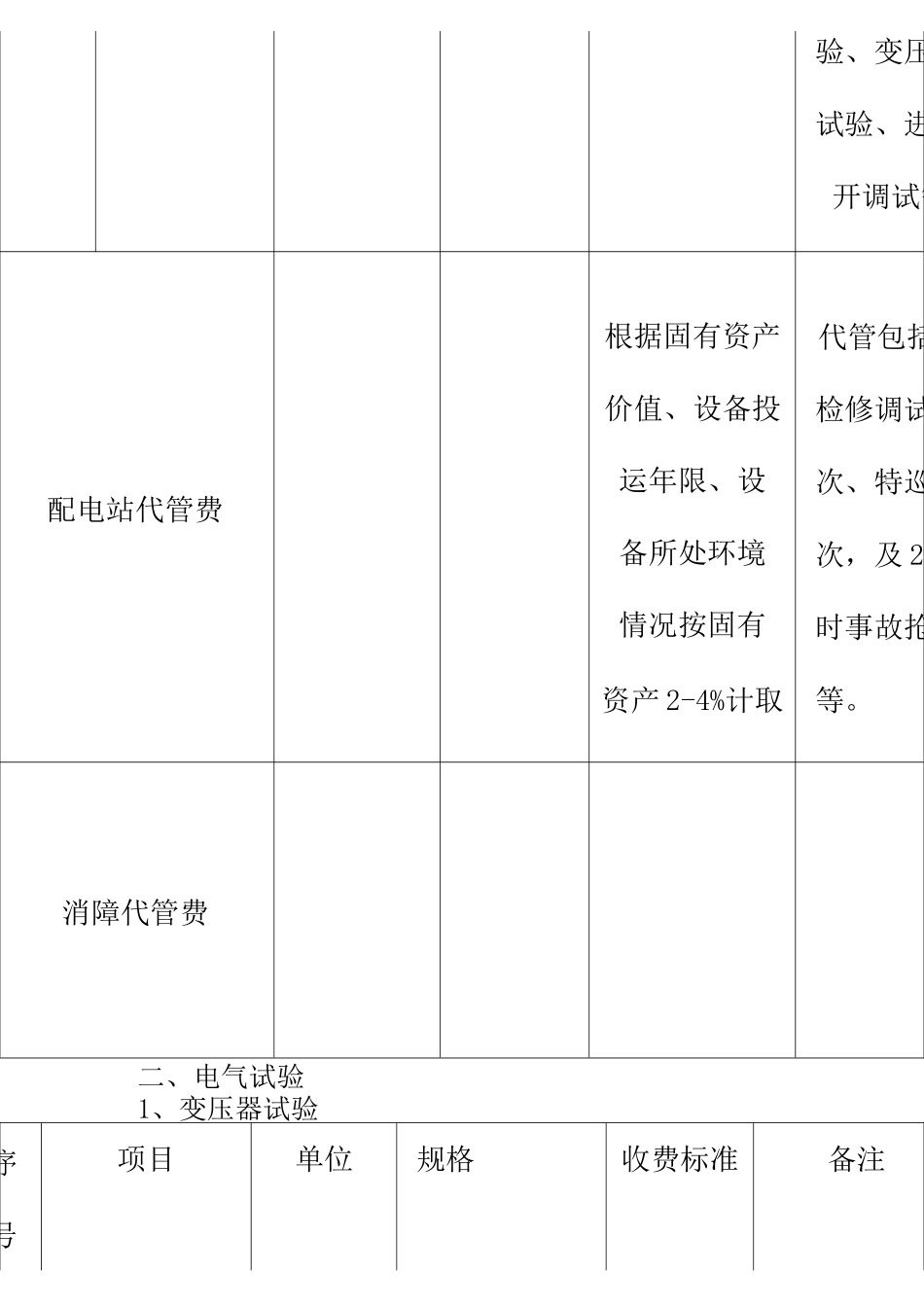 电力服务收费标准 _第3页