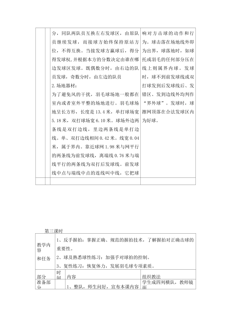 羽毛球社团活动教案_第3页