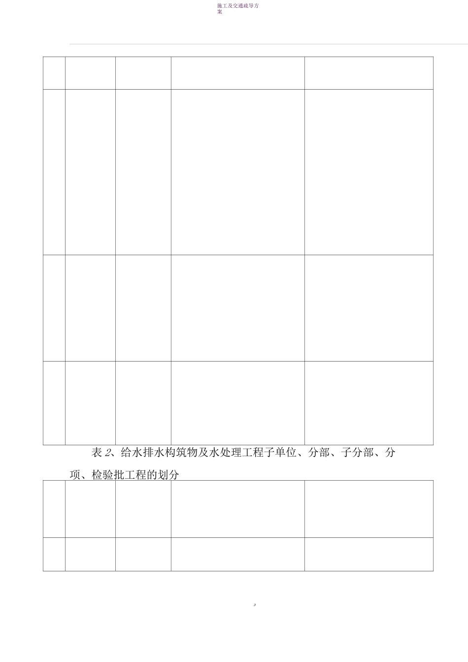 市政道路检验批划分方案--_第3页