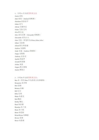 (完整版)A-Z男女宝宝英文名大全