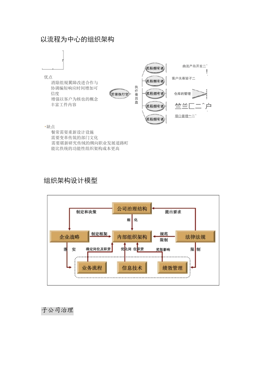 集团公司人力资源管理架构思路_第2页