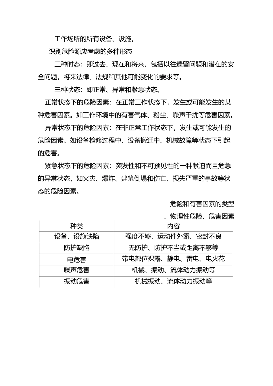 危险源辨识风险评价及控制程序_第3页