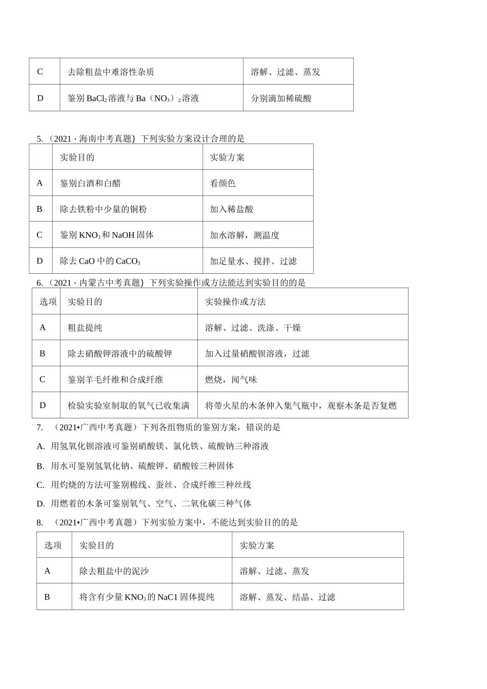 专题18 物质的检验、鉴别与除杂-2021年中考化学真题分类训练(第03期)(学生版)_第2页
