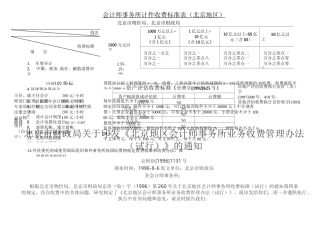北京地区事务所审计收费标准