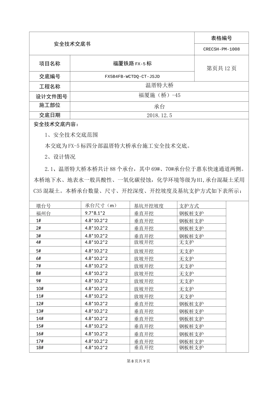 承台安全技术交底_第1页
