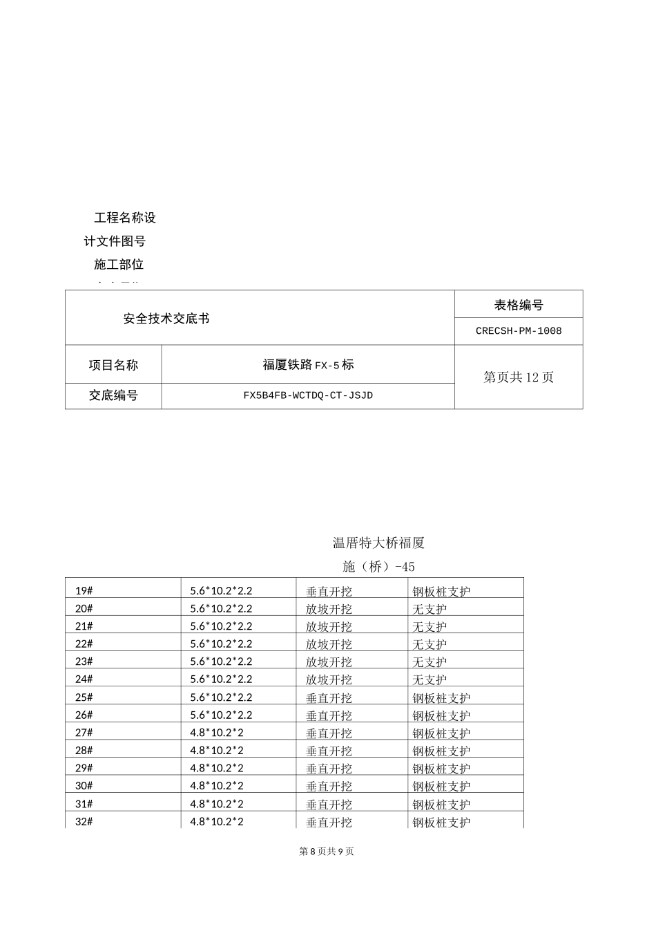 承台安全技术交底_第2页