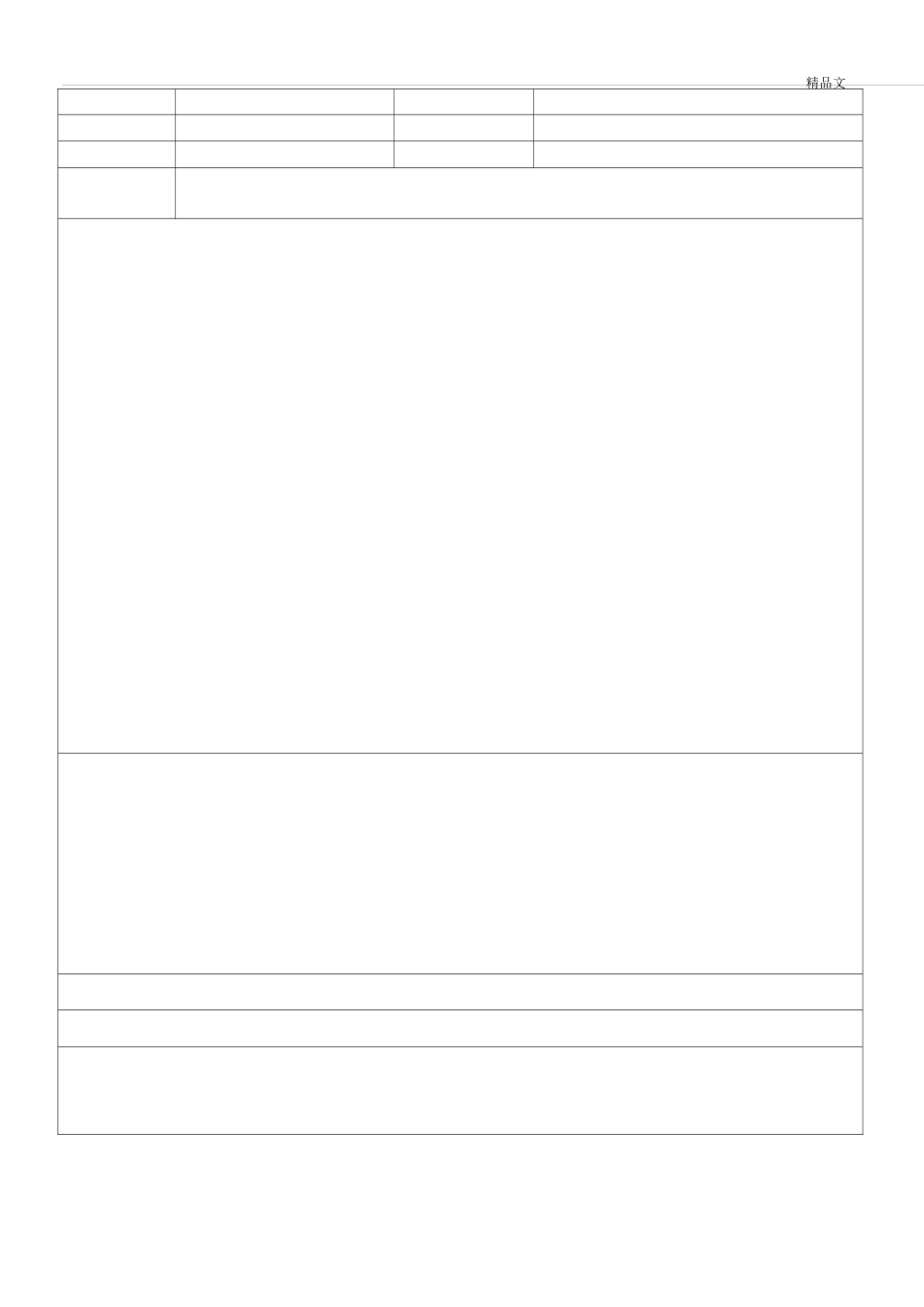 工厂岗位职责_第2页