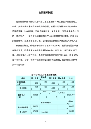 (财务预算编制)全面预算例题及答案