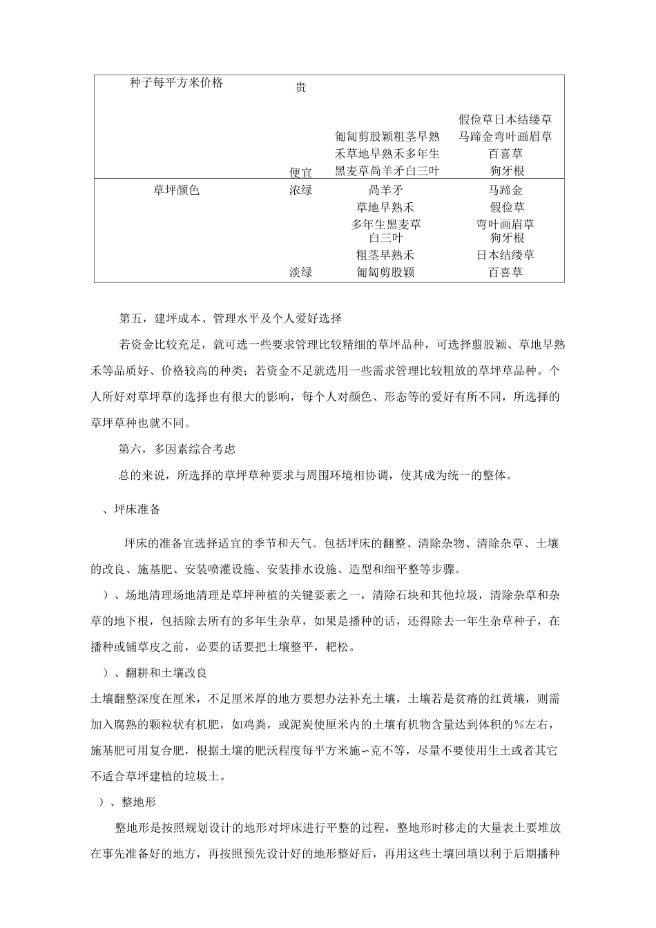 草坪建植与养护管理_第3页