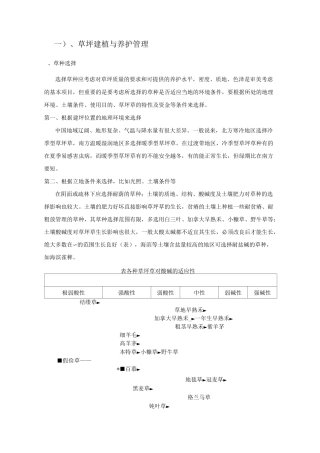 草坪建植与养护管理